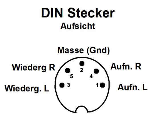Audio DIN Adapter: 5 pol. DIN Stecker auf 2x Cinch Buchse; DIN 1/4, Aufnahme